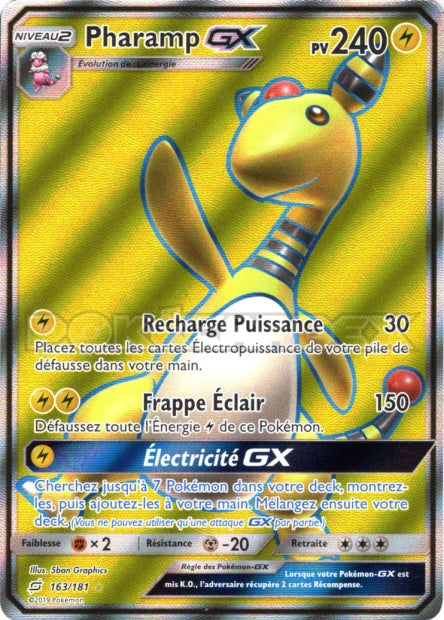 163/181 Pharamp-GX