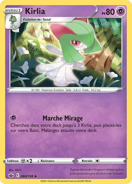 060/198 Kirlia